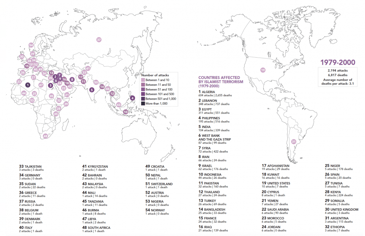 Islamist Terrorist Attacks In The World 1979 21 Fondapol