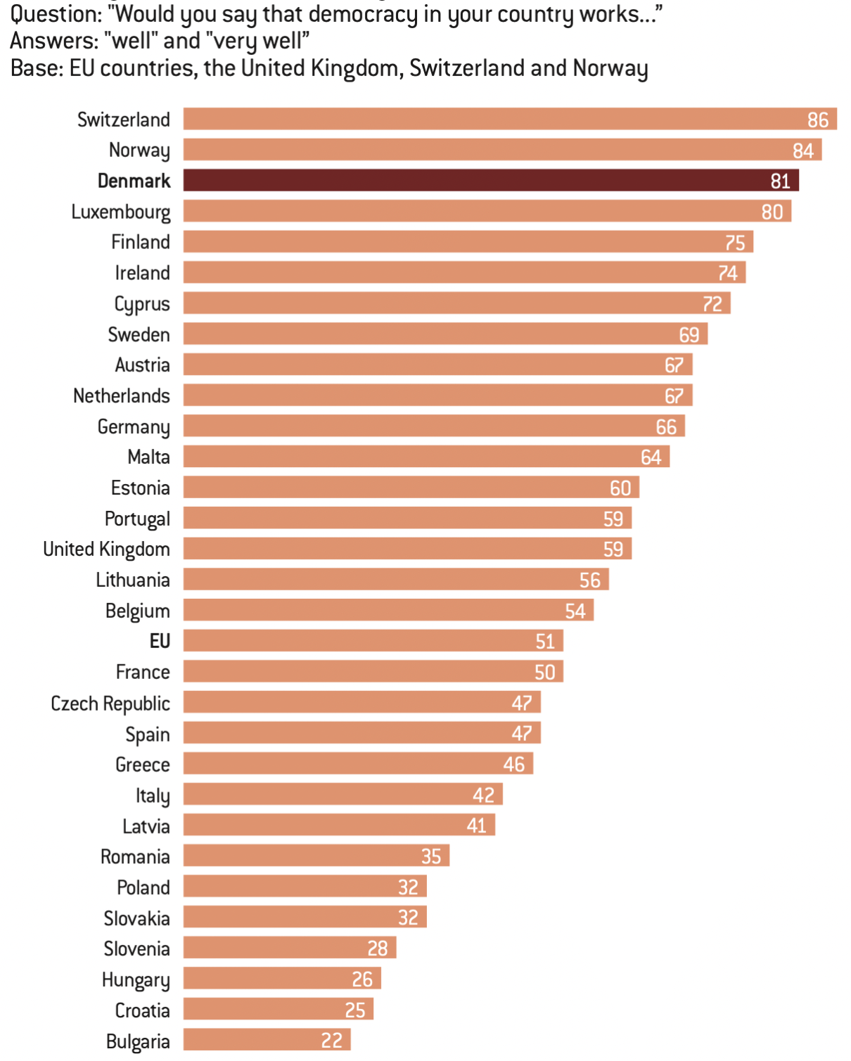 Danish Immigration Policy A Consensual Closing Of Borders Fondapol   Capture Decran 2023 02 27 A 22.58.53 1210x1508 