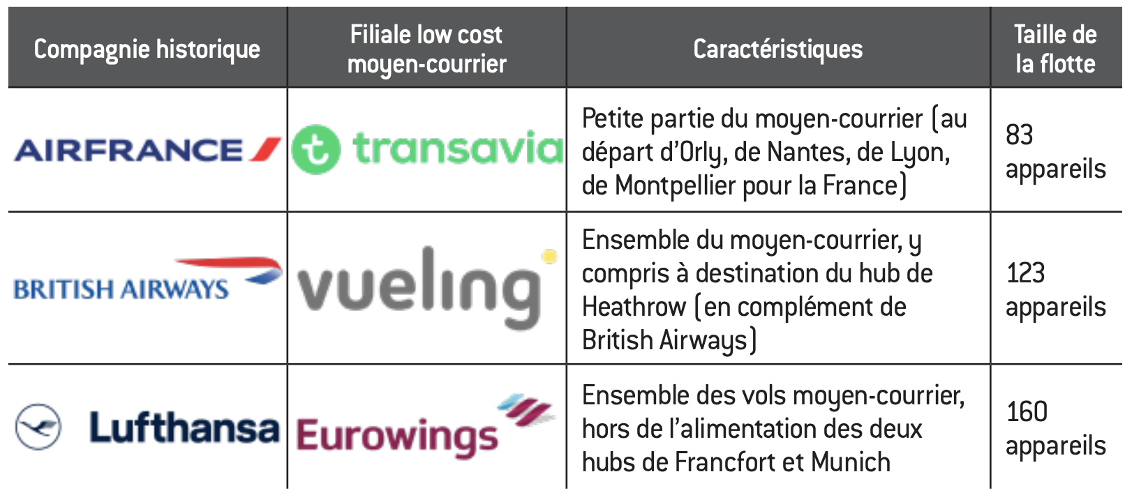 Covid-19 : les résultats surprenants d'une étude britannique sur les  instruments à vent