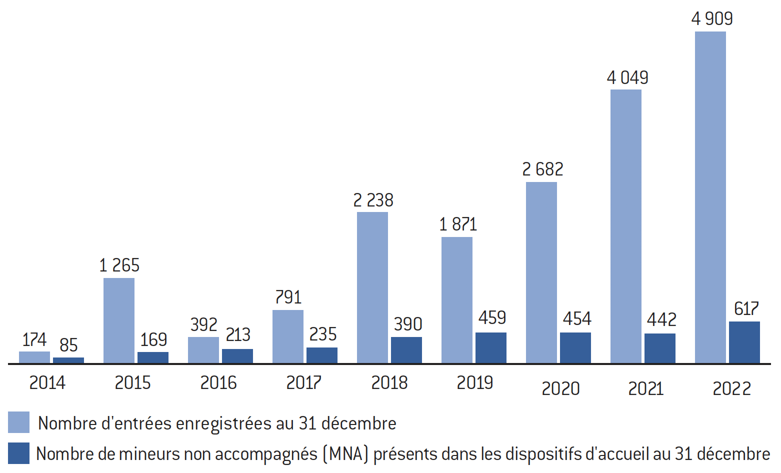 Permis de conduire à 17 ans : comment font nos voisins européens ?